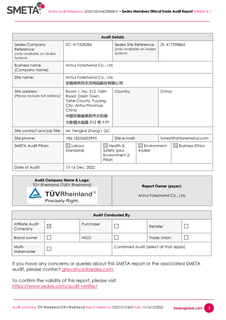 Report-SMETA-ET2212151603-Anhui Forestwind Co., Ltd.-15-16 Dec. 2022-2(1)